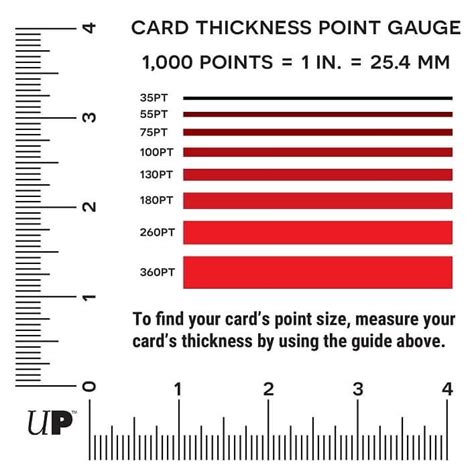 how to measure card thickness|how to check card thickness.